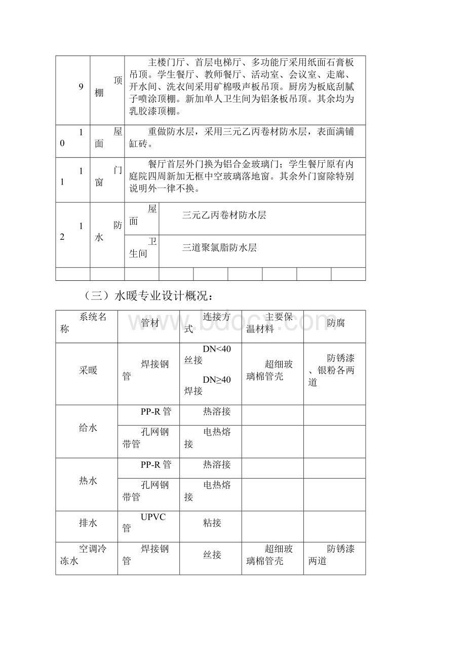 装饰工程旧楼体改造施工方案总结.docx_第3页