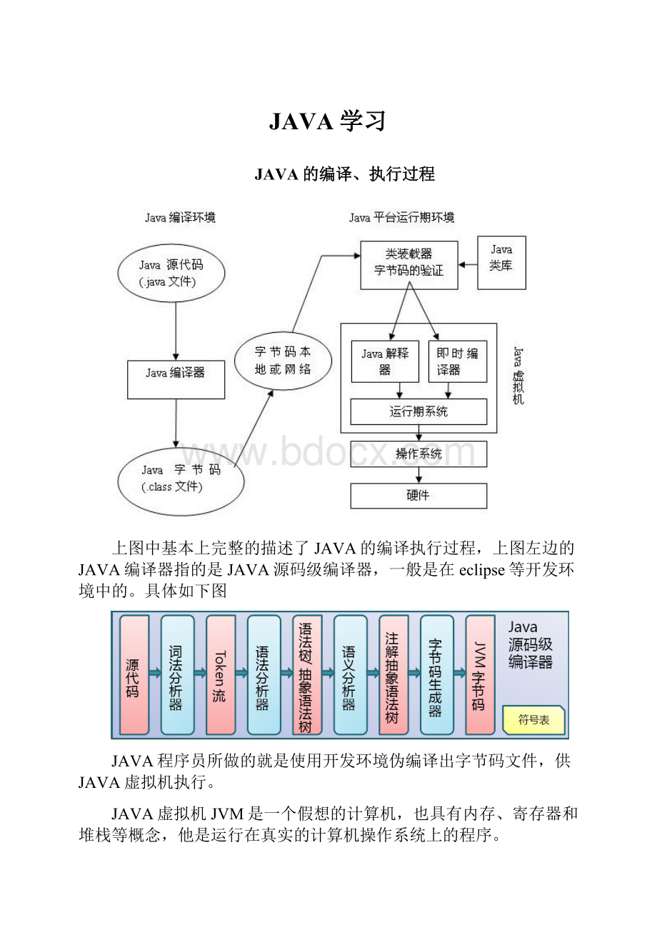 JAVA学习.docx_第1页