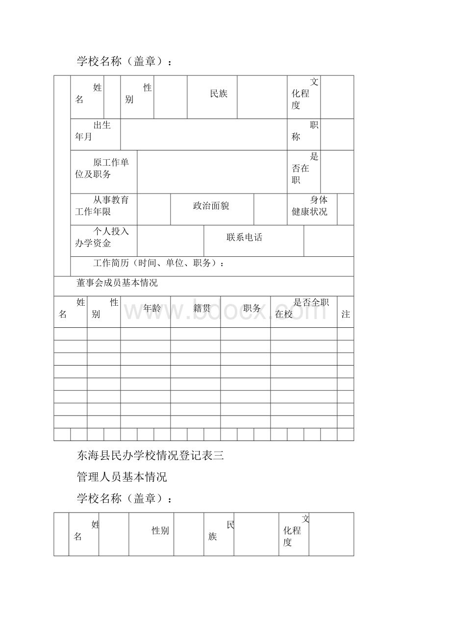 东海县民办学校情况登记表一.docx_第2页