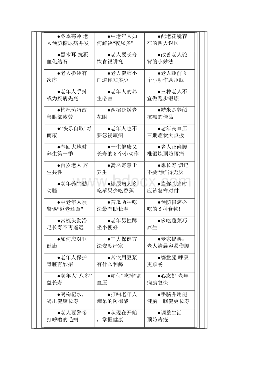 老年人保健知识大全380篇.docx_第3页