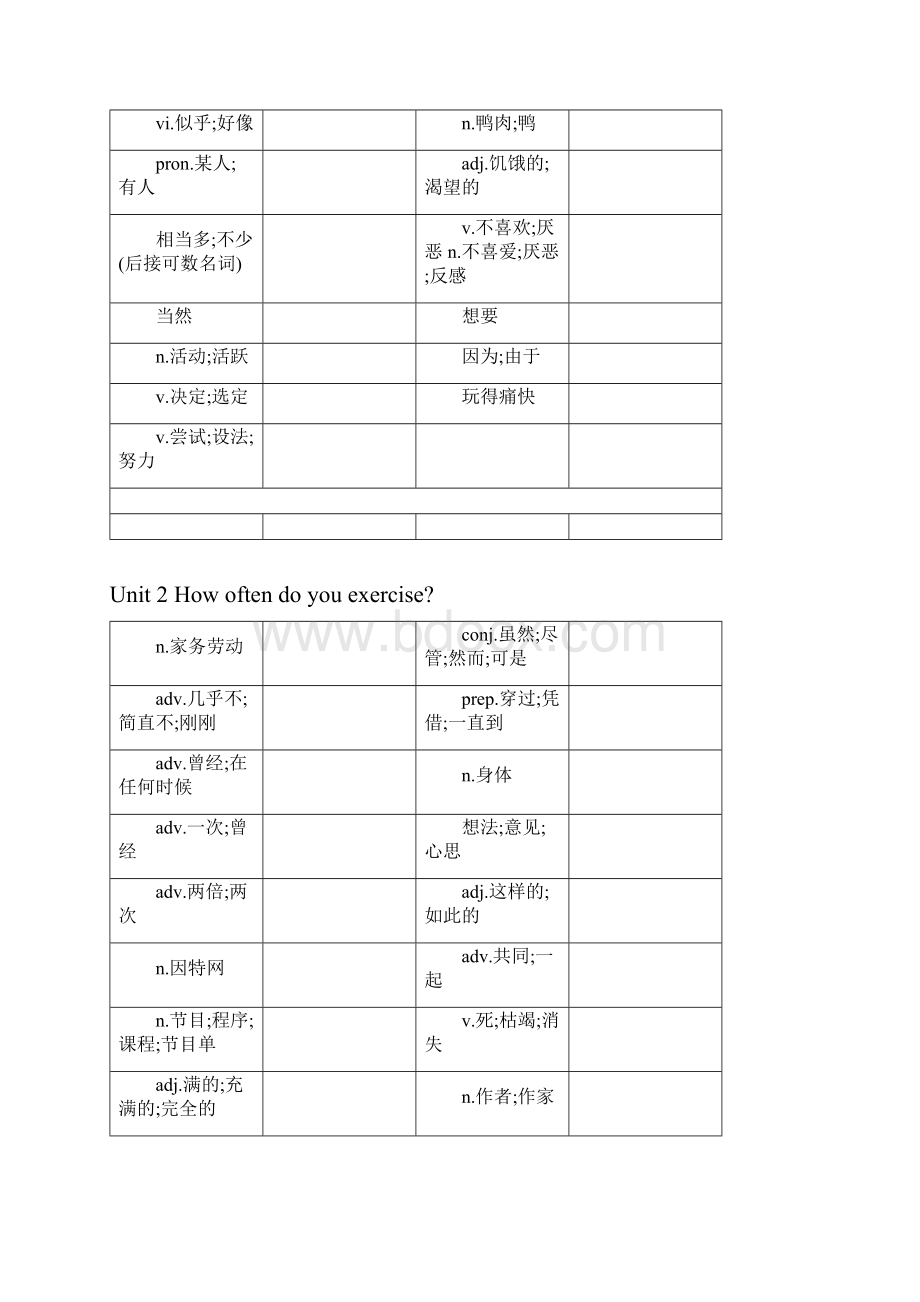 新目标英语八年级上册单词默写表.docx_第2页