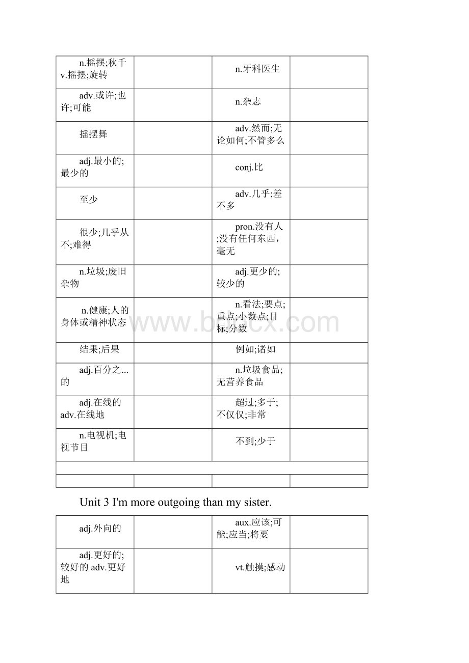 新目标英语八年级上册单词默写表.docx_第3页