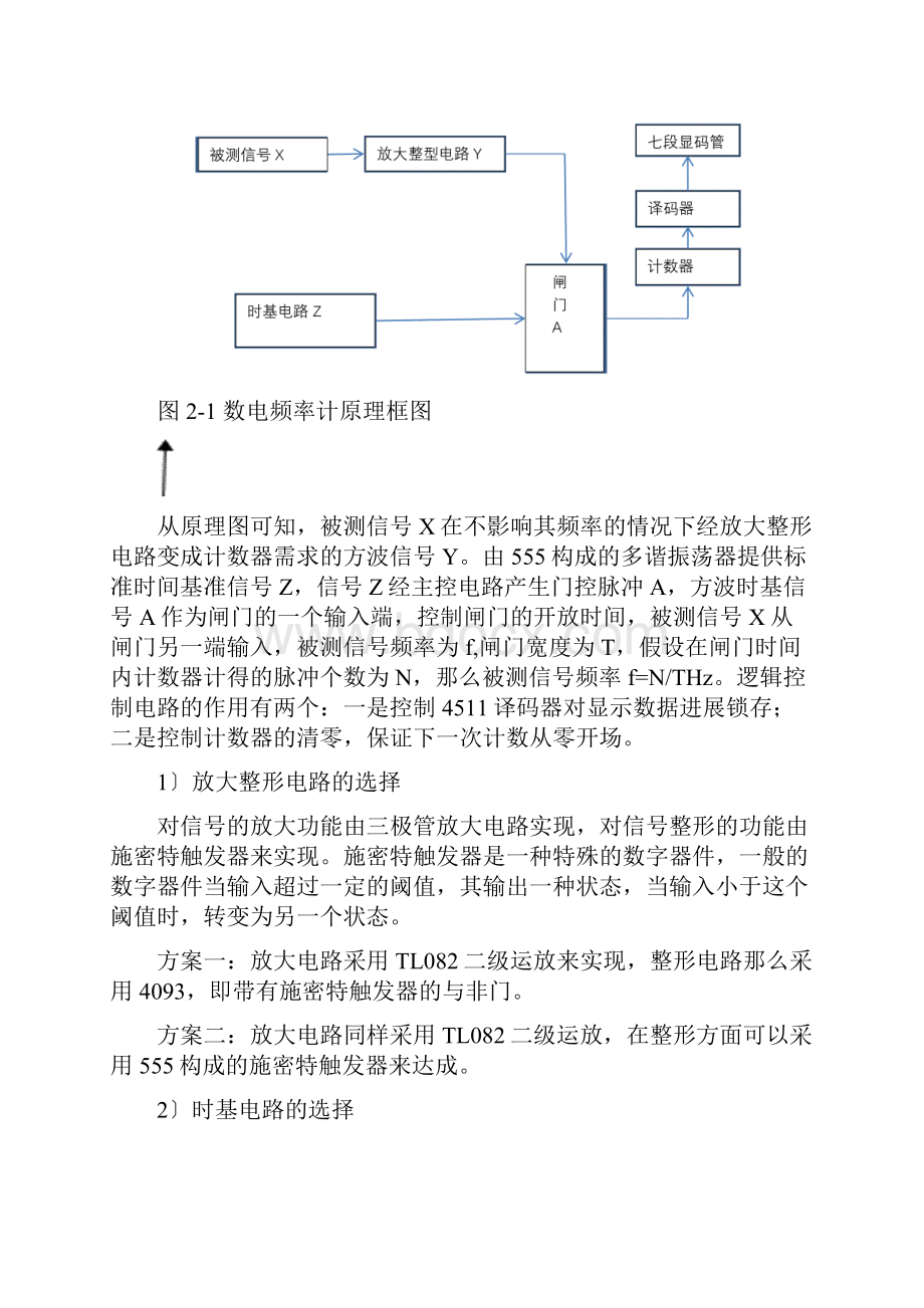 数字电路频率计课设说明书.docx_第2页