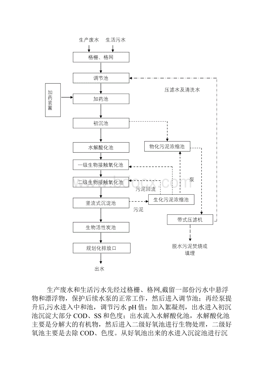 毕业设计计算书范本模板.docx_第3页