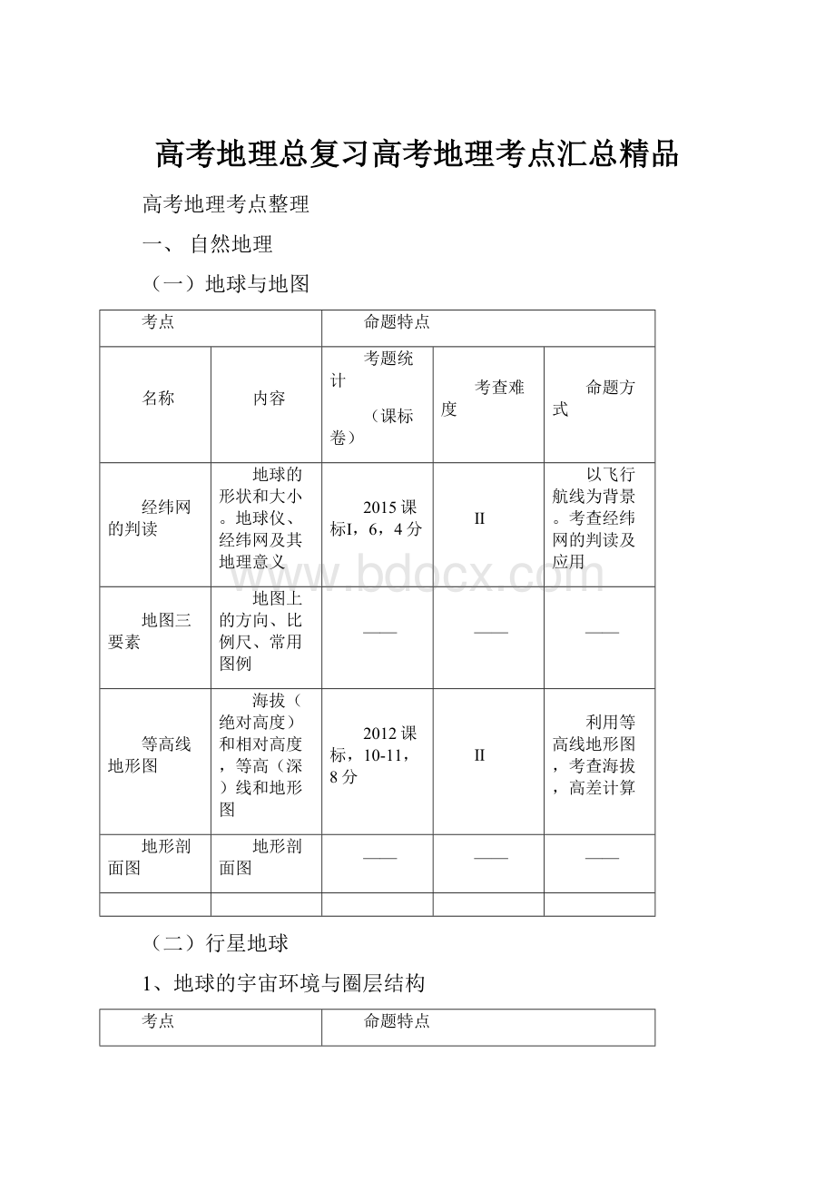 高考地理总复习高考地理考点汇总精品.docx_第1页