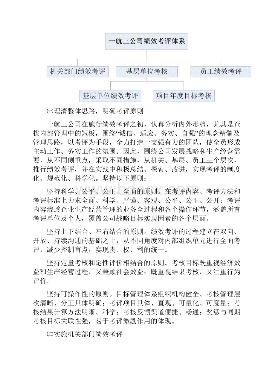 建筑企业全面提升企业管理能力的绩效管理体系建设.docx_第3页