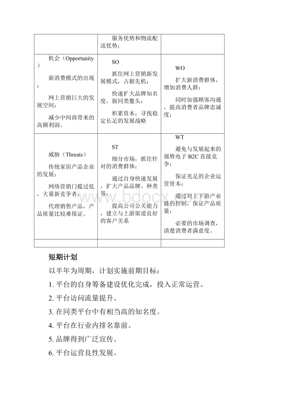 电子商务运营平台筹建与策划方案.docx_第3页