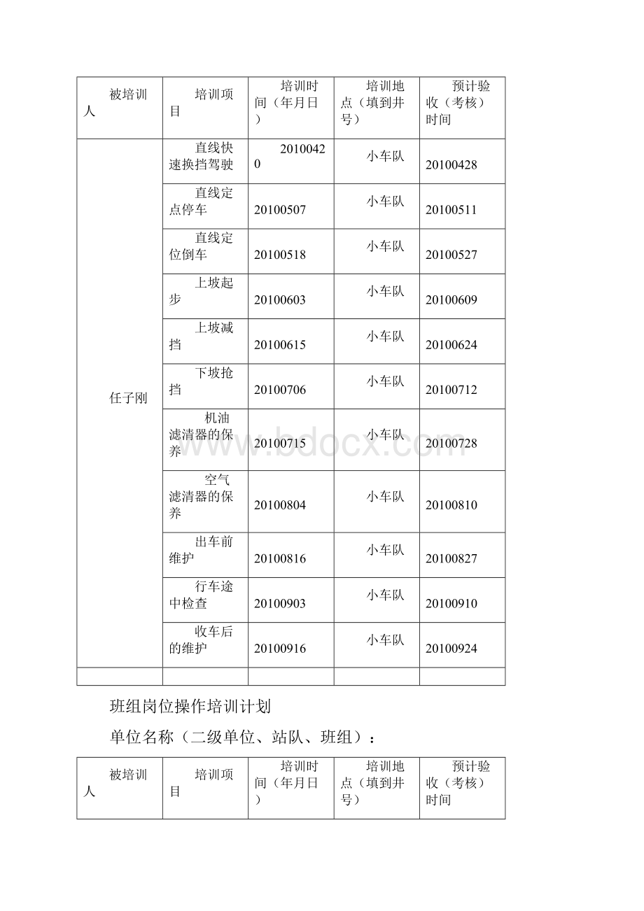 班组岗位操作计划.docx_第3页