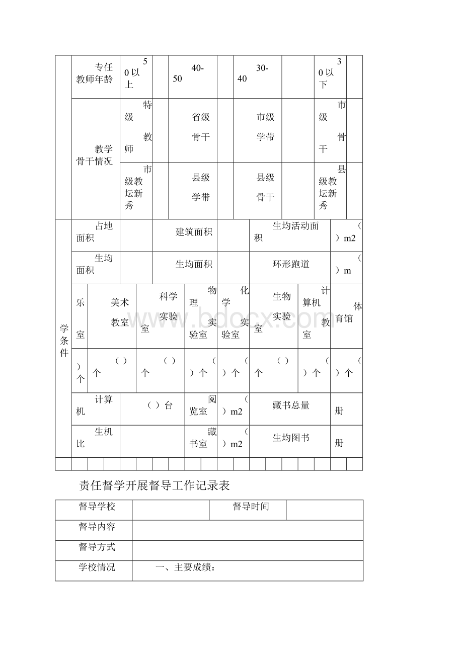 原创精品 责任督学挂牌督导工作计划表.docx_第2页