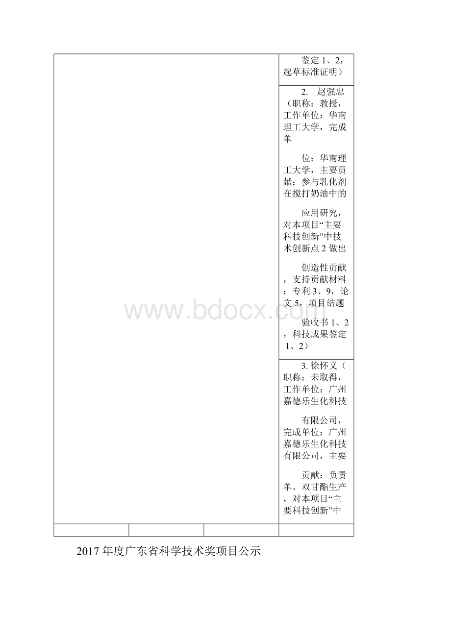 大宗油脂生物炼制高值化关键技术及产业化示范.docx_第2页