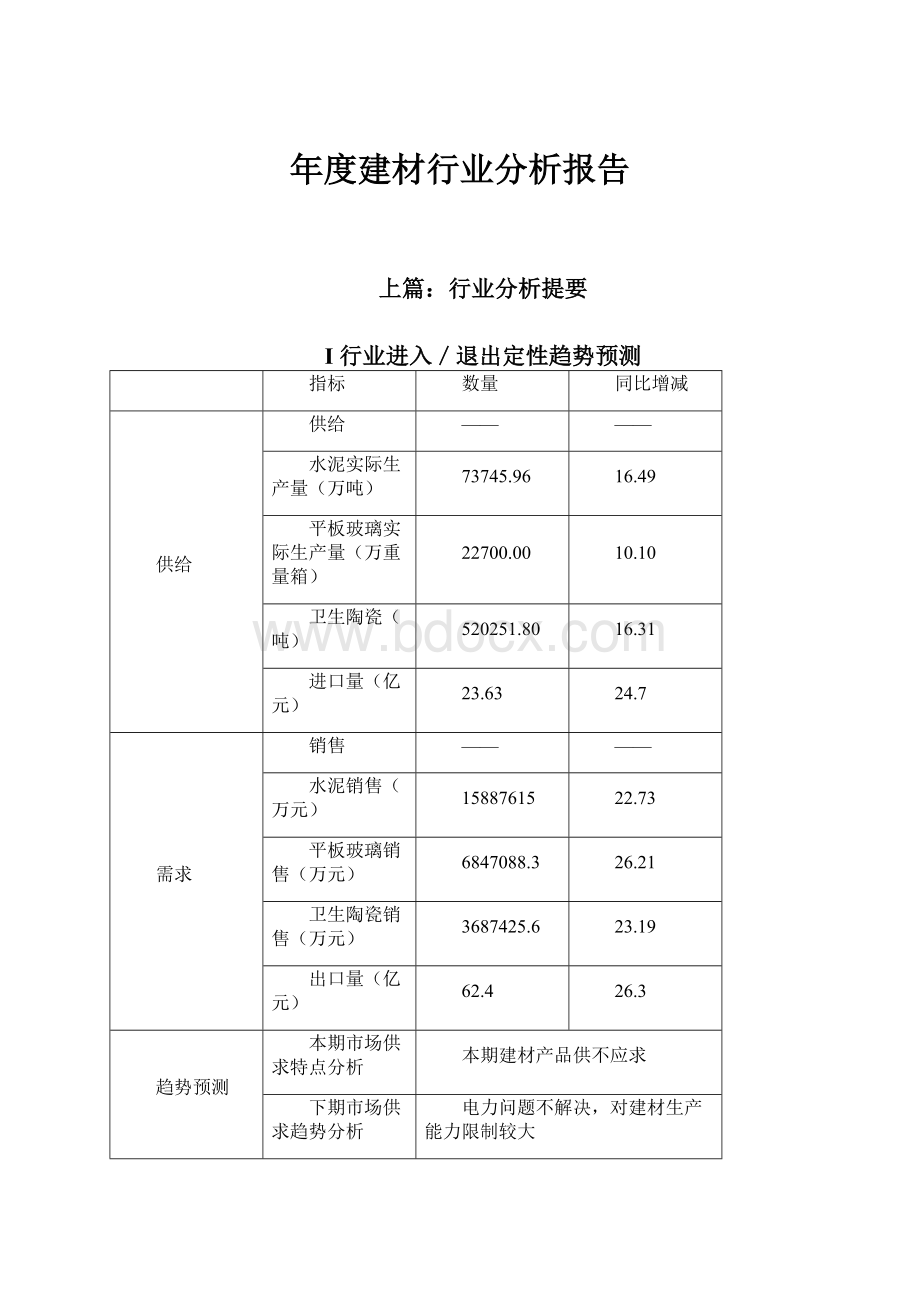 年度建材行业分析报告.docx_第1页