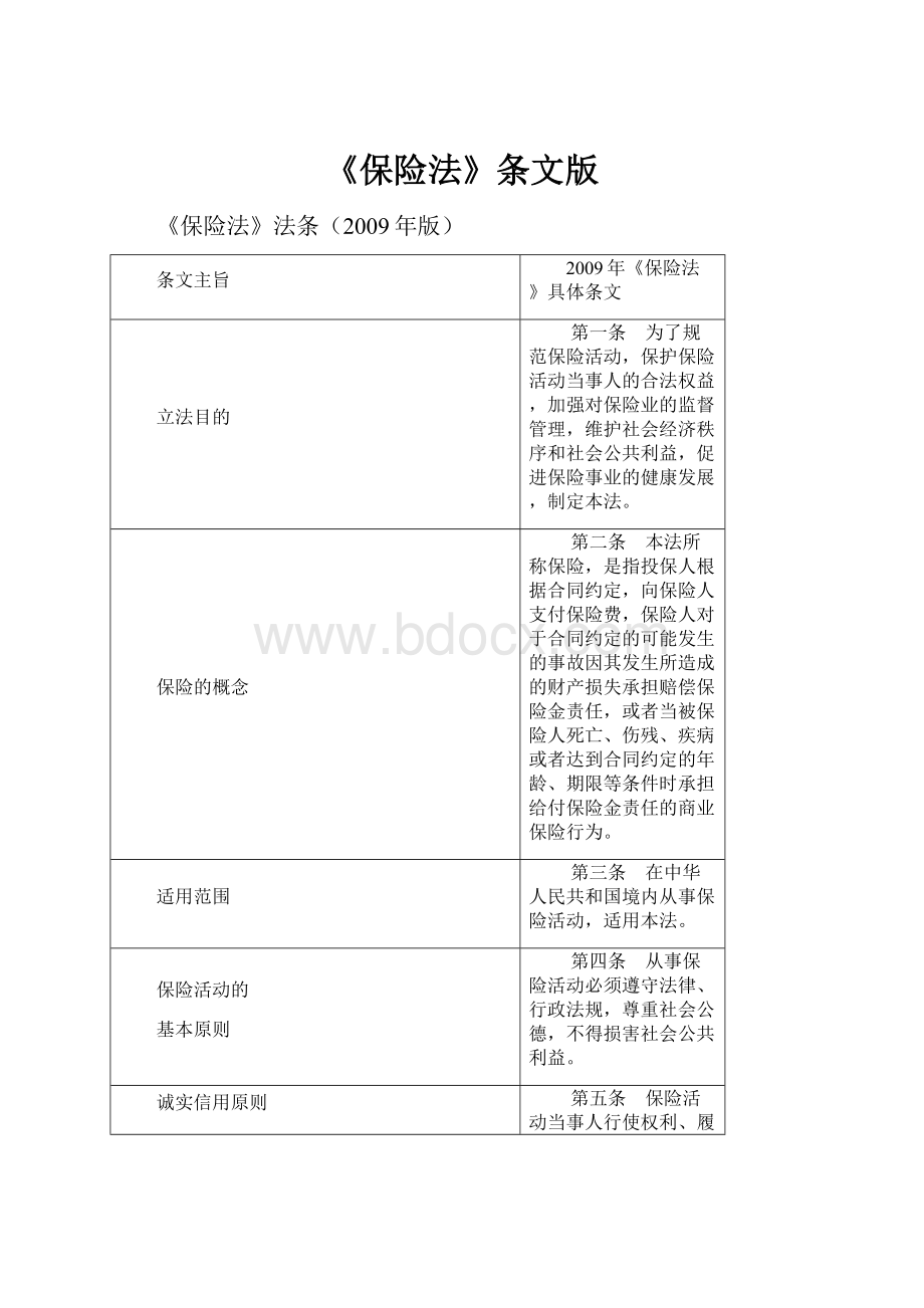 《保险法》条文版.docx