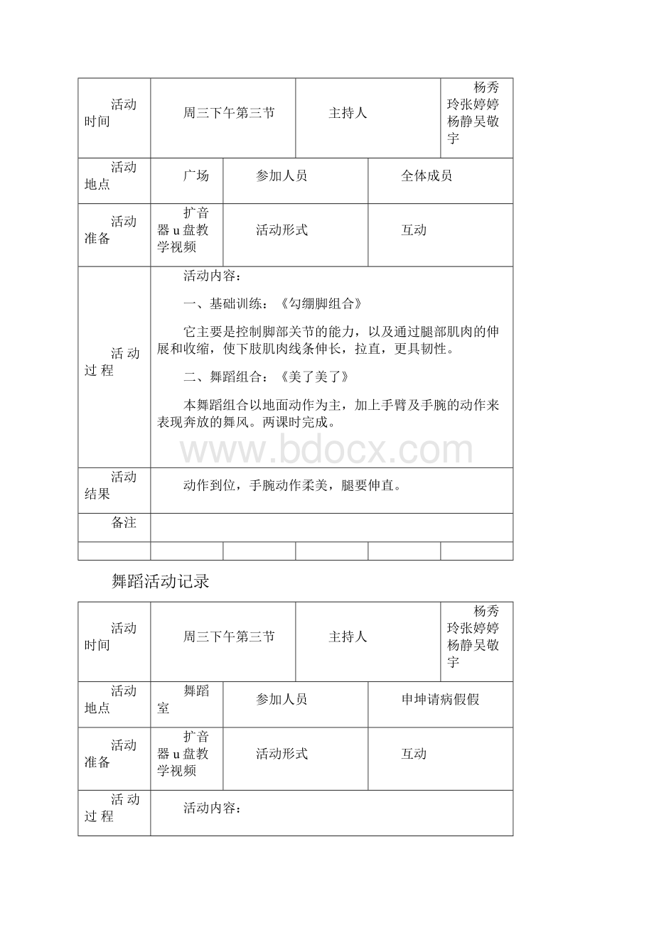 广场舞活动记录.docx_第2页