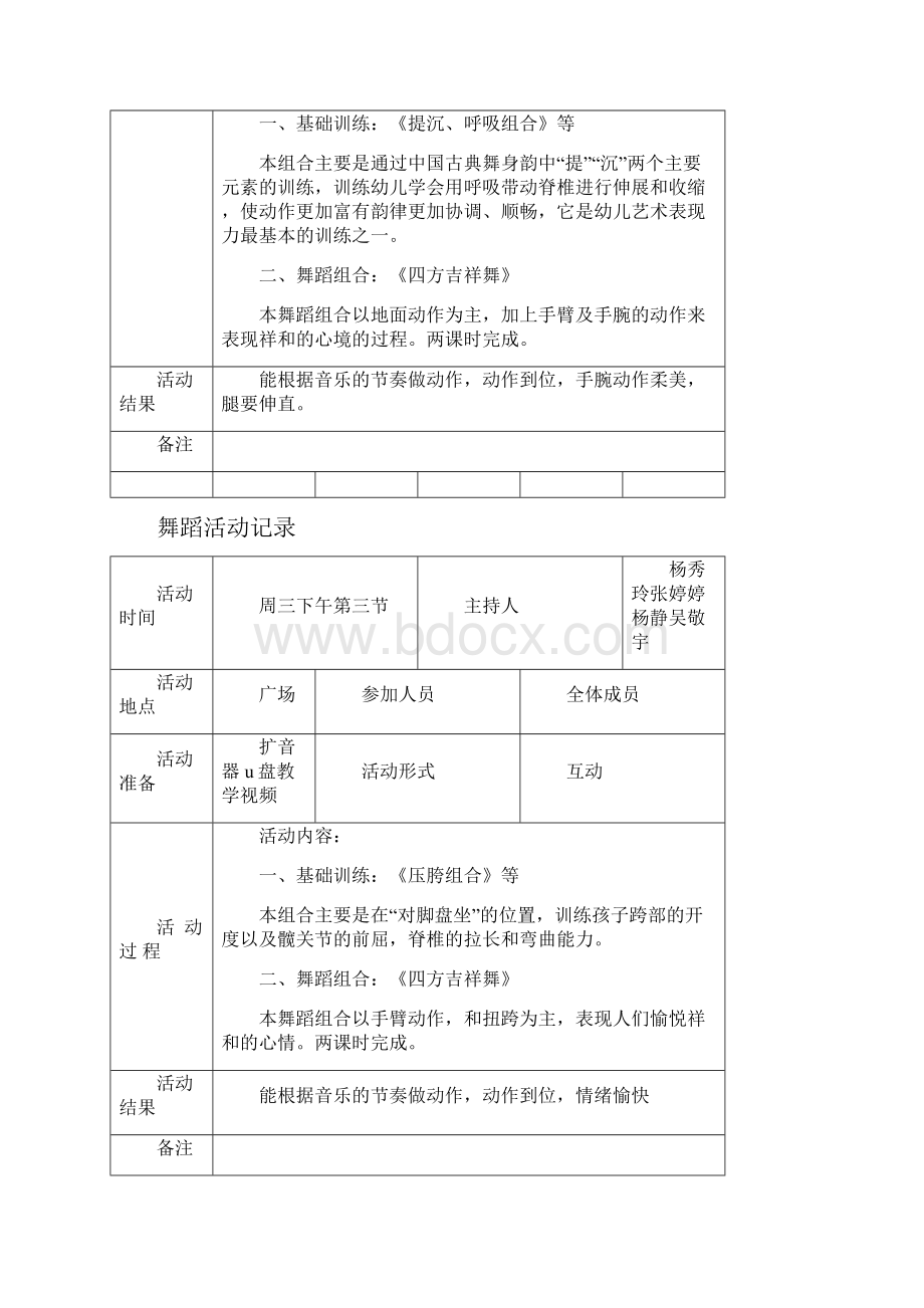 广场舞活动记录.docx_第3页