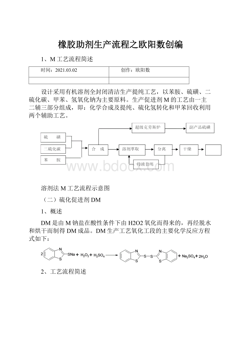 橡胶助剂生产流程之欧阳数创编.docx_第1页