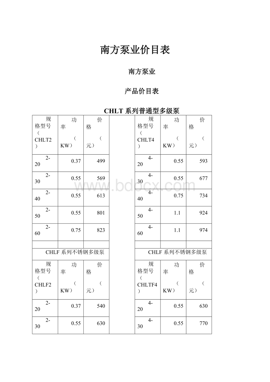 南方泵业价目表.docx