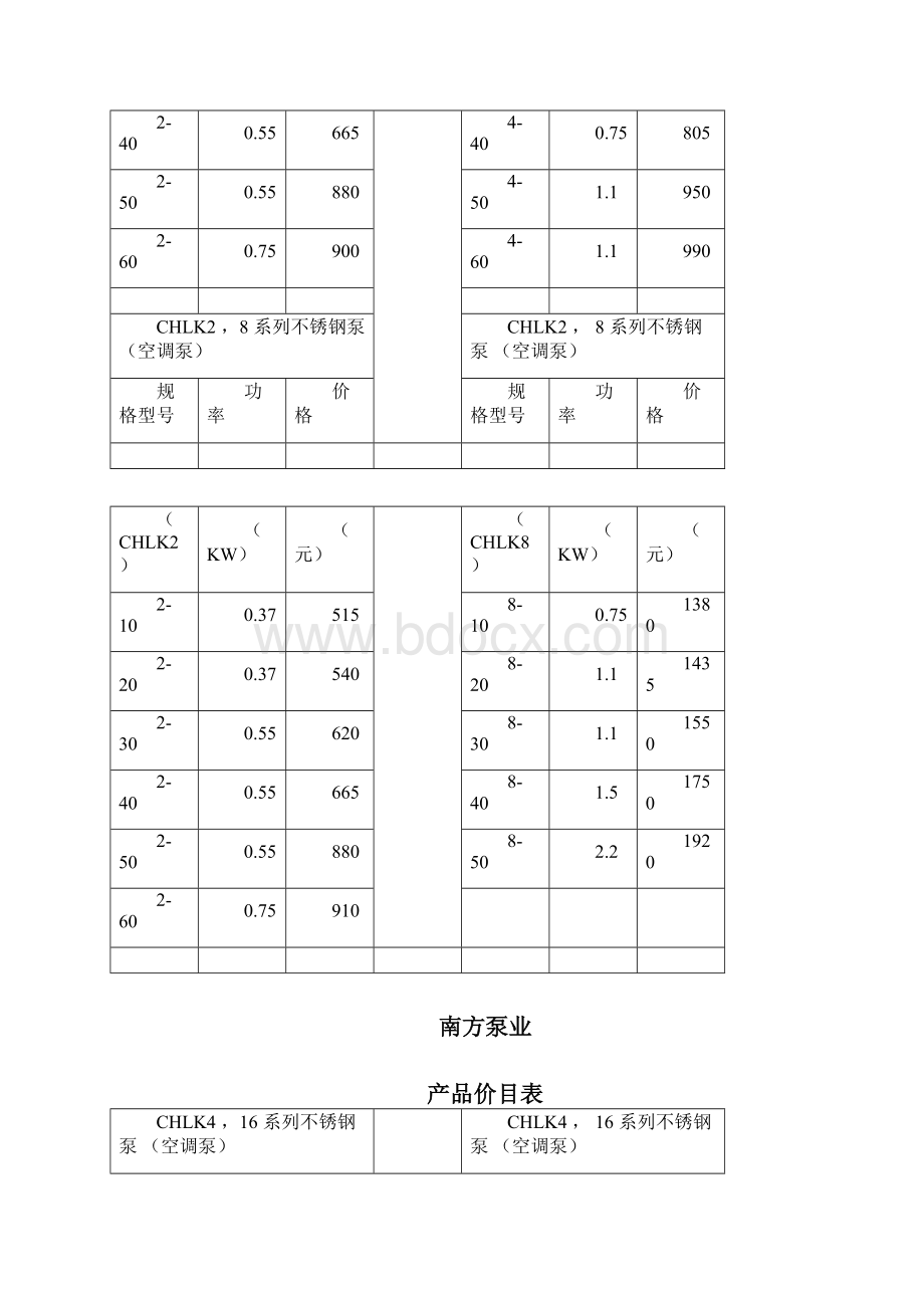 南方泵业价目表.docx_第2页