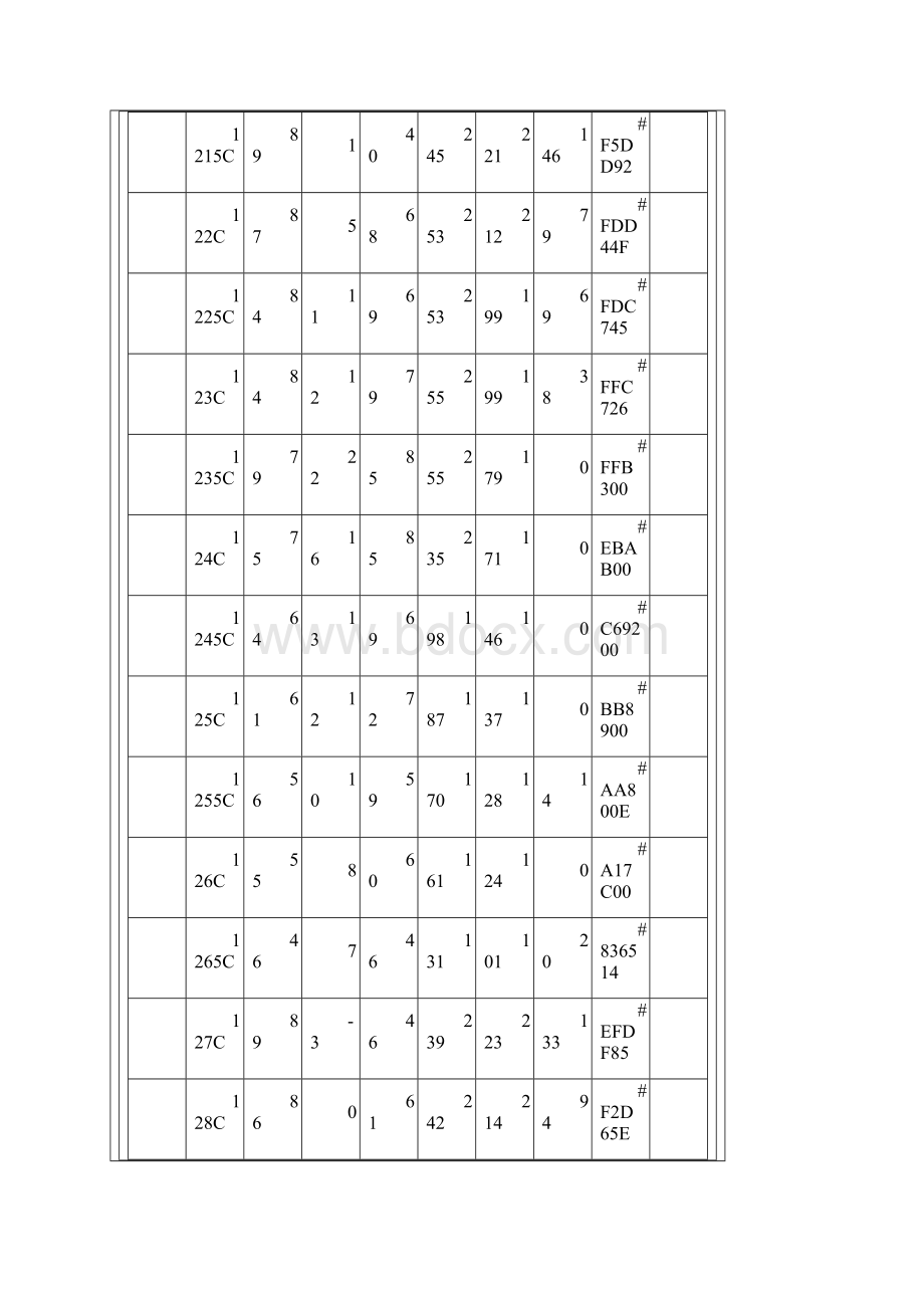 潘通色卡四色模拟专色CMYK色值对照表.docx_第3页