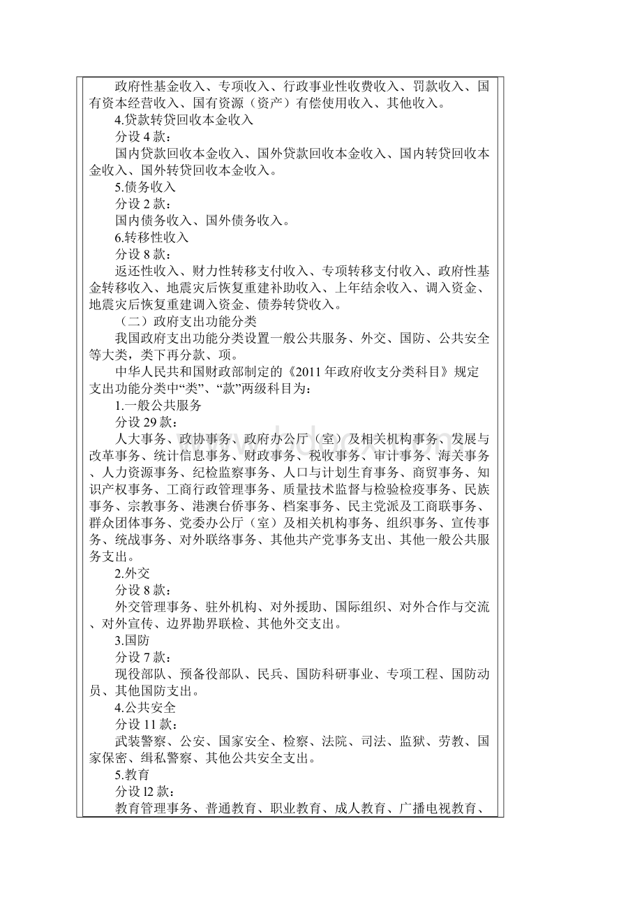 会计继续教育《政府预算管理制度改革》讲义.docx_第3页