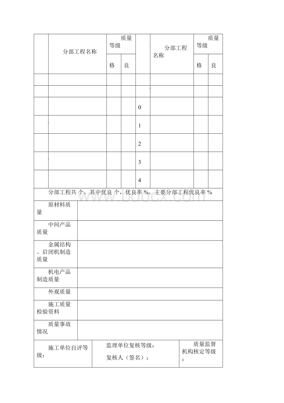 4质量评定综合类.docx_第3页