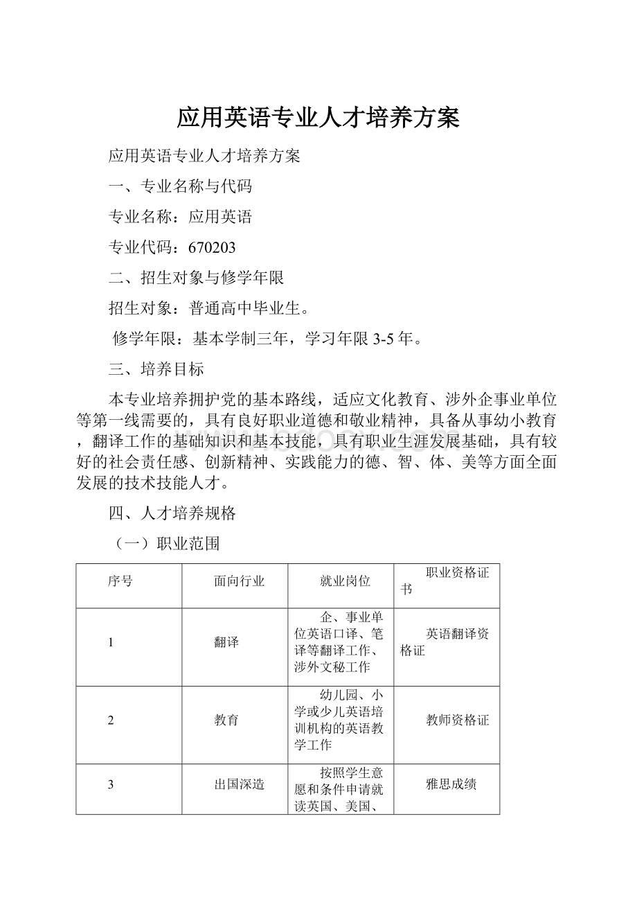 应用英语专业人才培养方案.docx_第1页