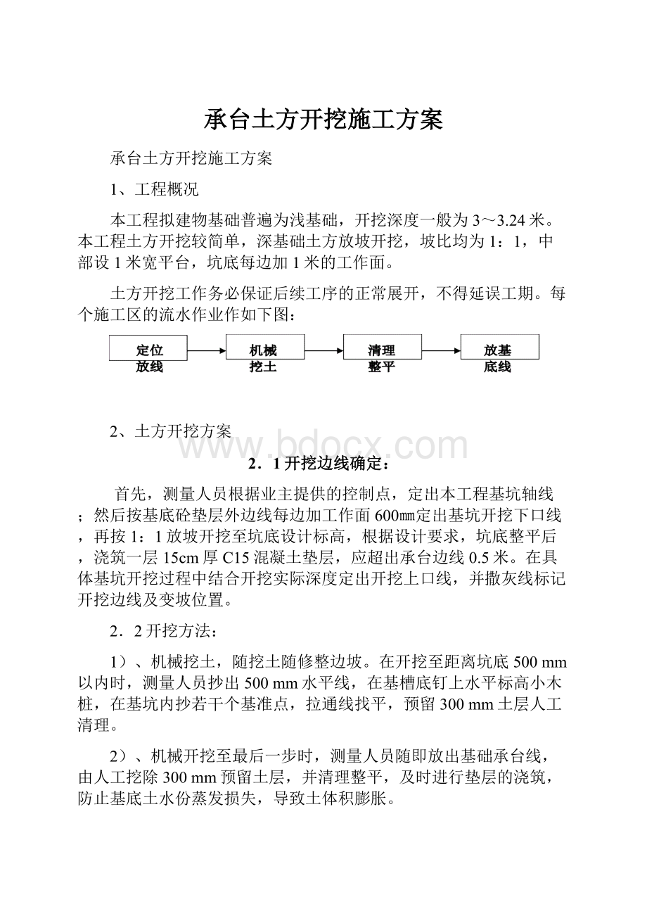 承台土方开挖施工方案.docx