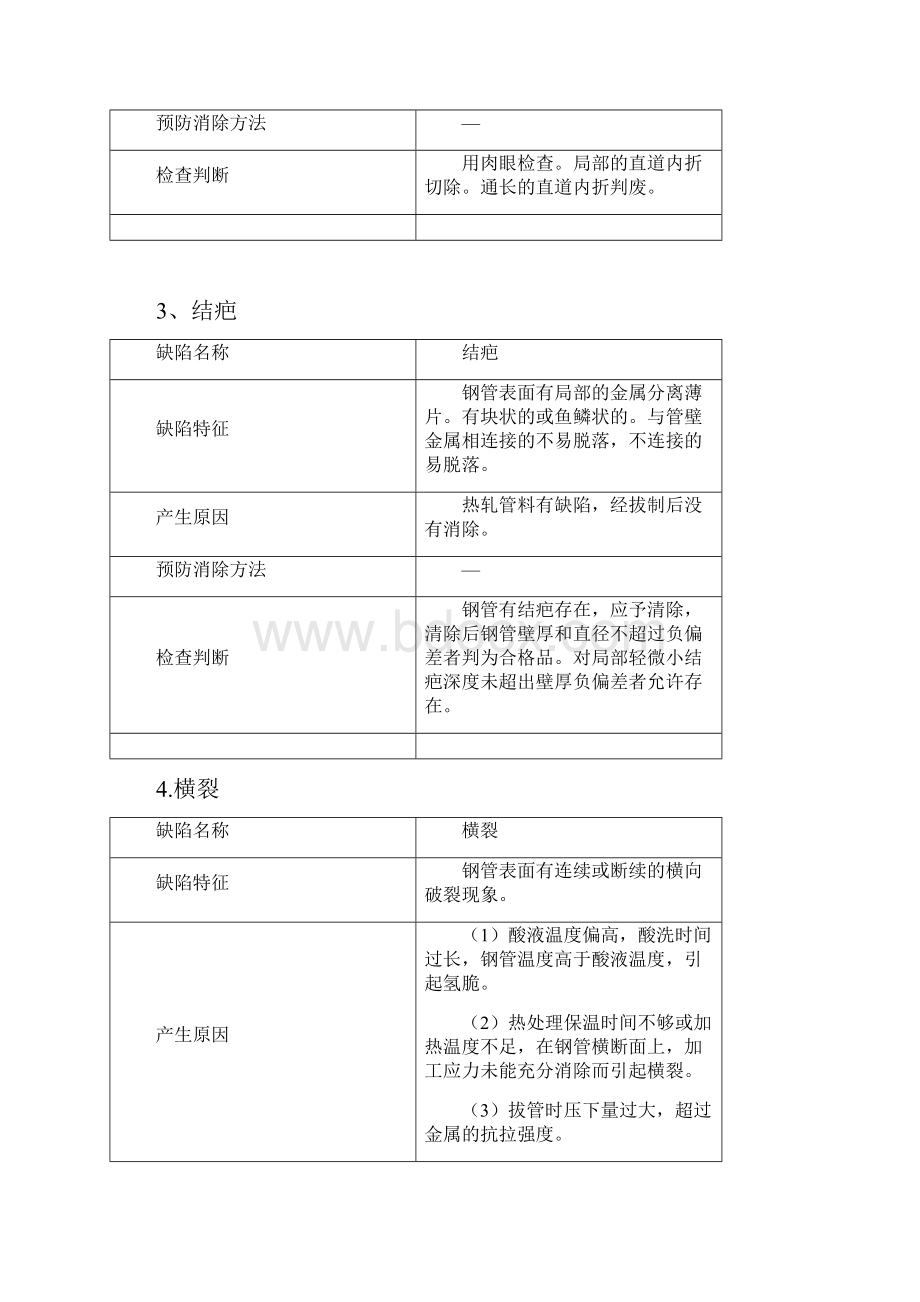 钢管的缺陷与预防教学内容.docx_第2页