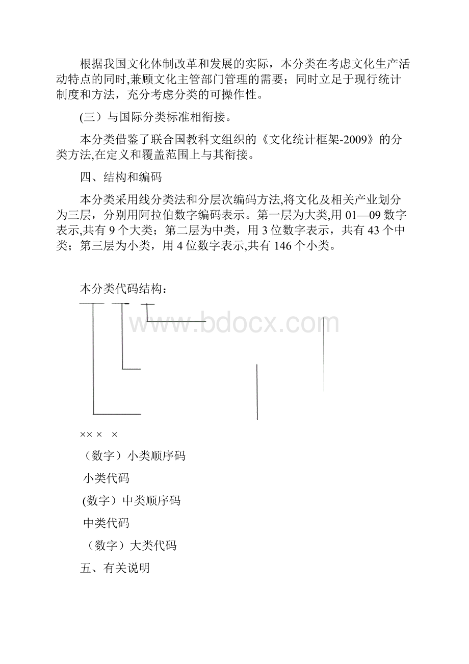 文化及相关产业分类.docx_第2页