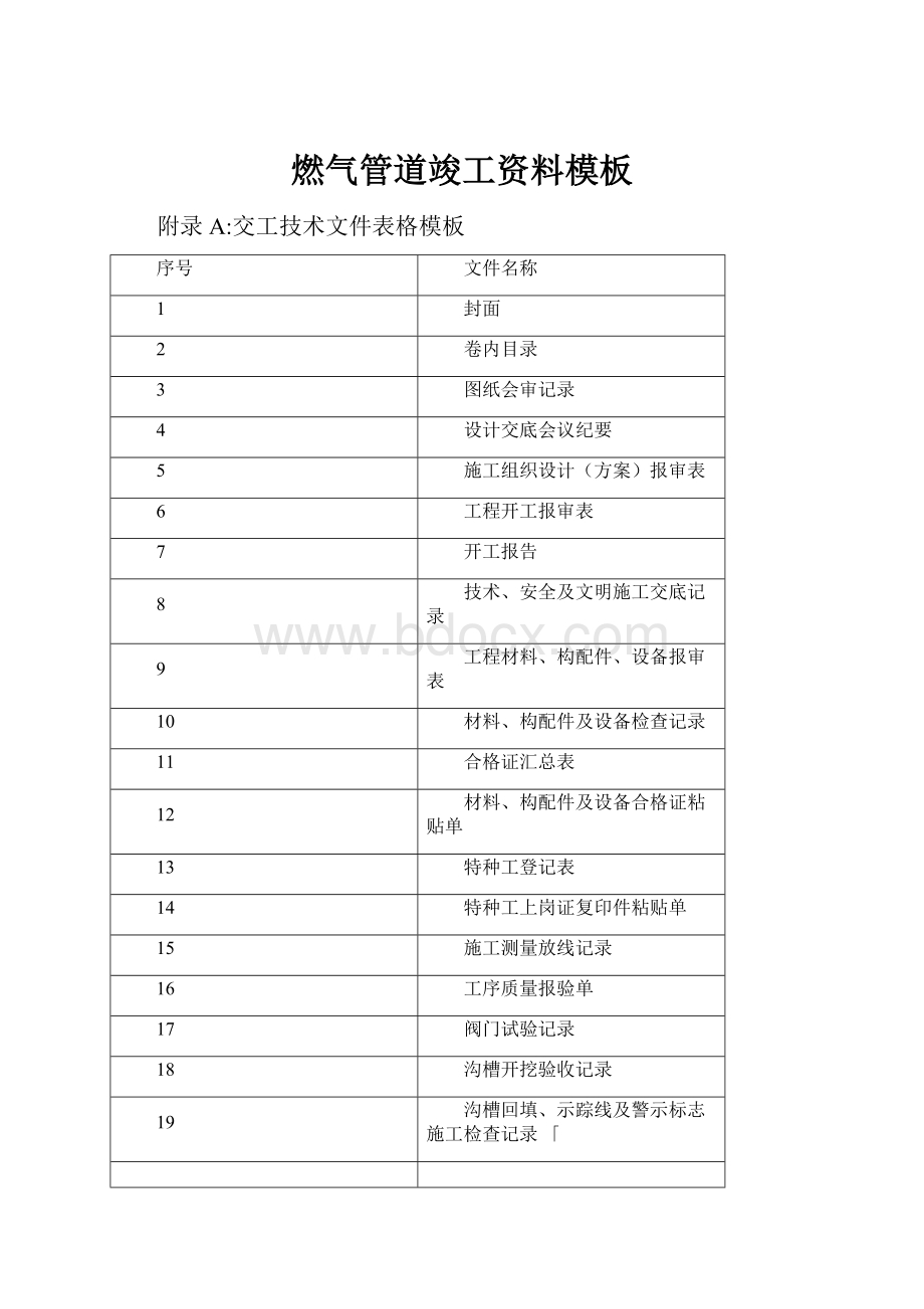 燃气管道竣工资料模板.docx_第1页