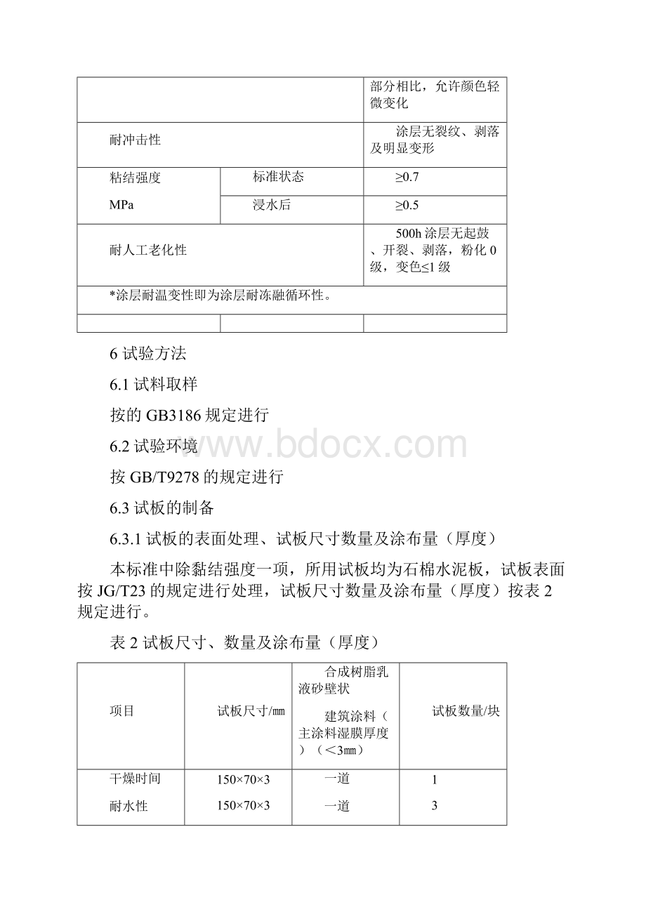 JGT24合成树脂乳液砂壁状建筑涂料word版本.docx_第3页