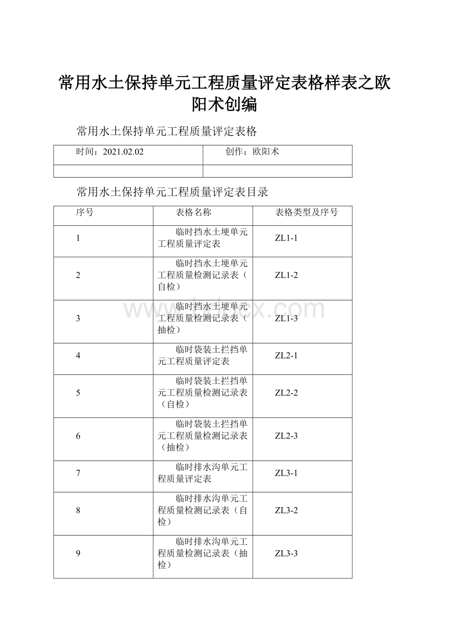 常用水土保持单元工程质量评定表格样表之欧阳术创编.docx