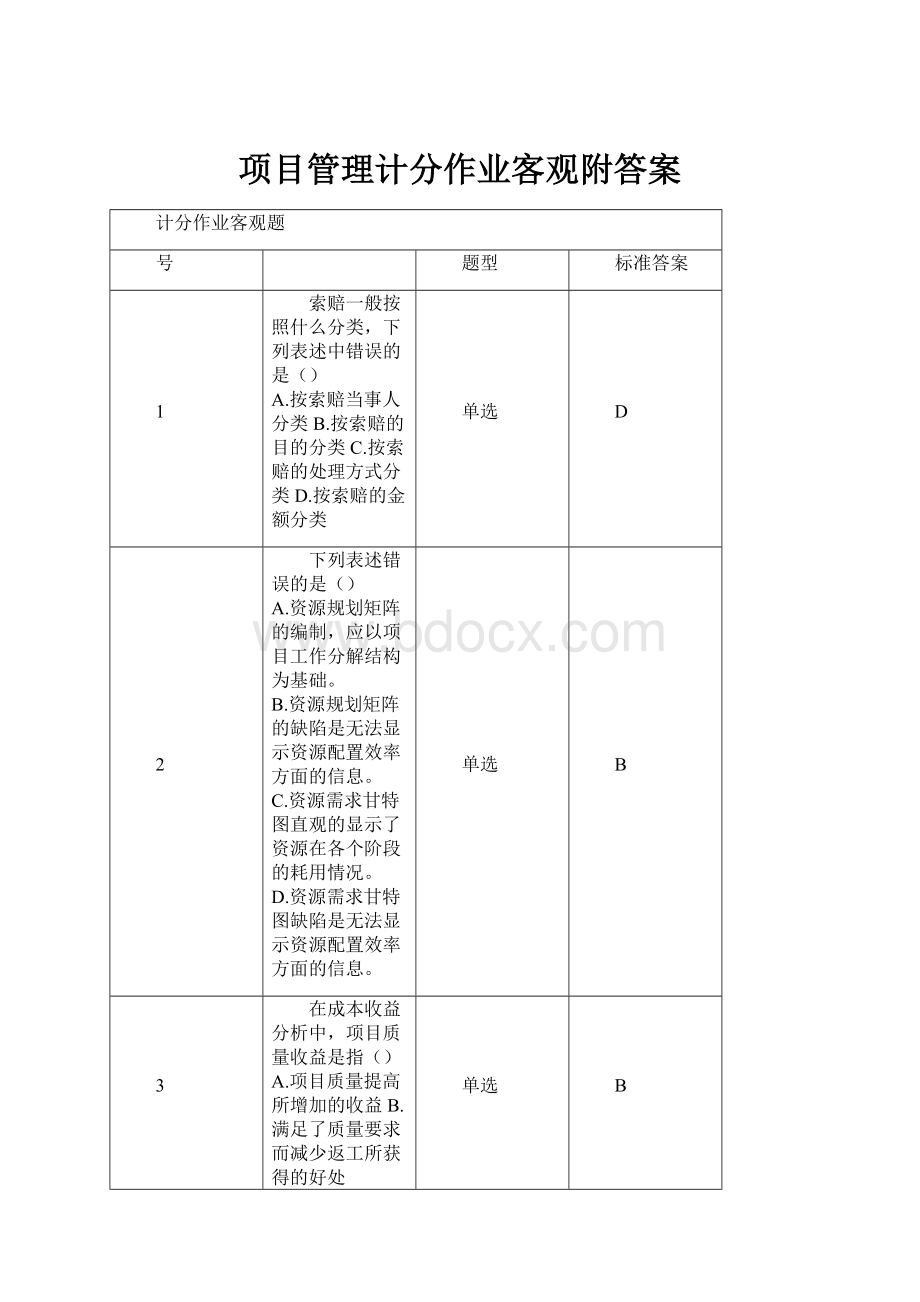 项目管理计分作业客观附答案.docx_第1页