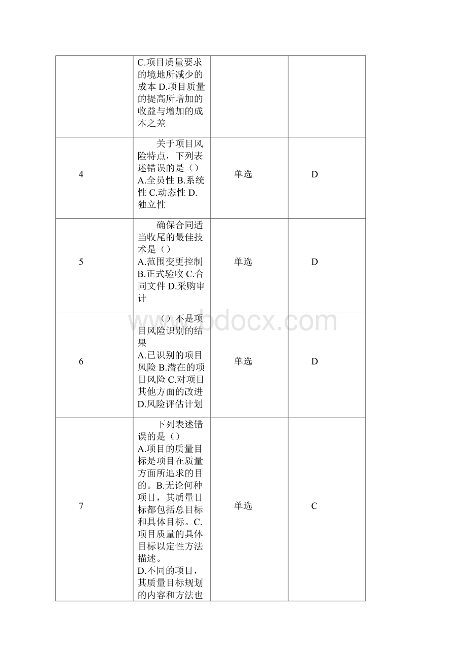 项目管理计分作业客观附答案.docx_第2页