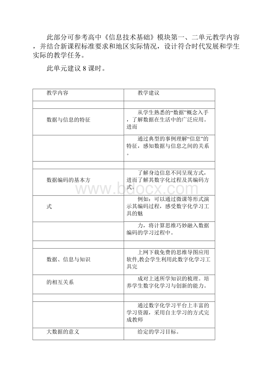 信息技术学科新指导.docx_第3页