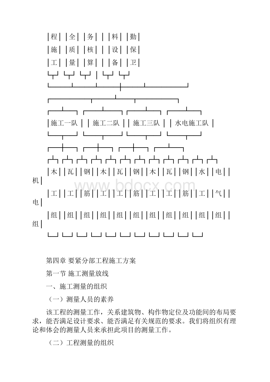 农村集中供水工程施工组织设计.docx_第3页