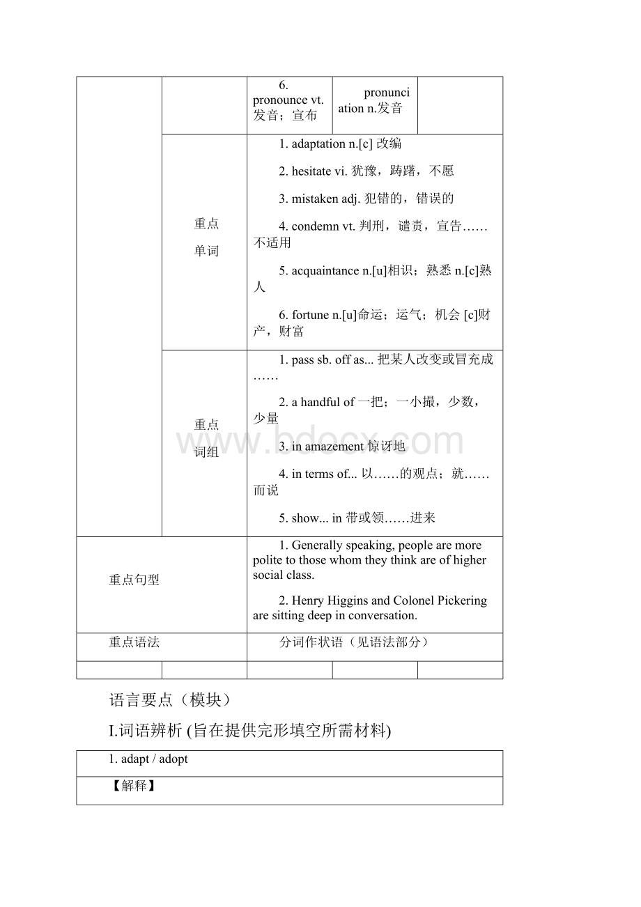 最新人教版高中英语《高考优学》教材梳理选修八Unit4Pygmalion.docx_第2页