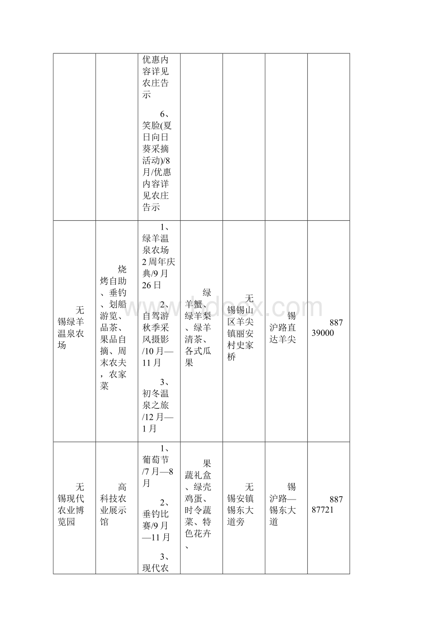 盛夏金秋农家乐.docx_第3页