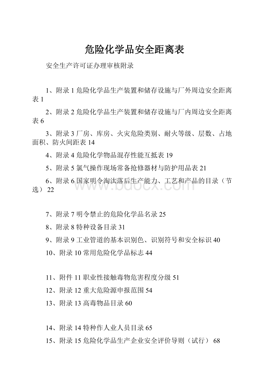 危险化学品安全距离表.docx_第1页