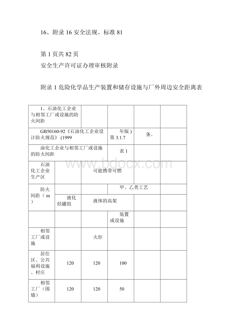 危险化学品安全距离表.docx_第2页