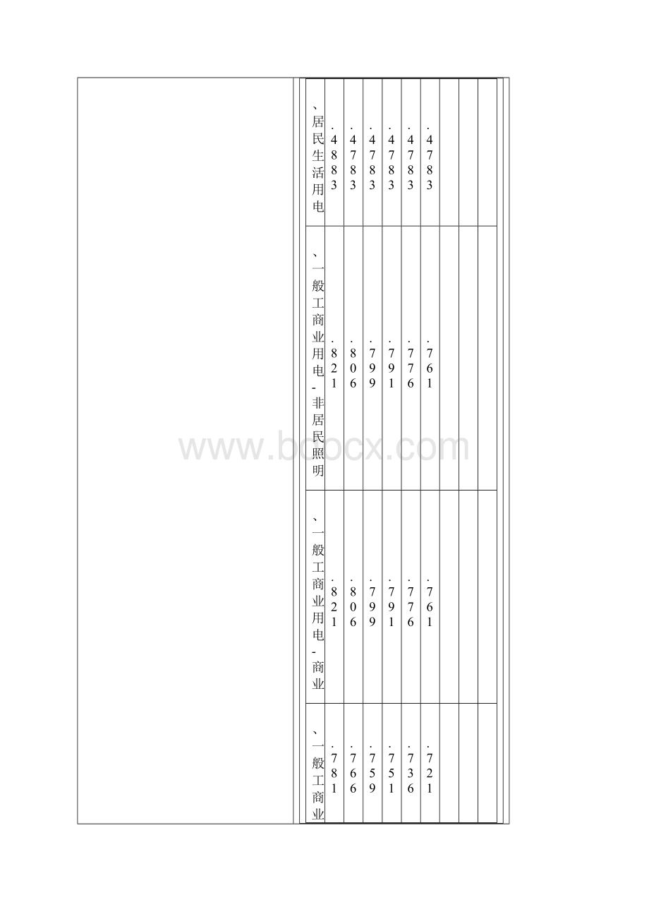 北京电价收费标准.docx_第2页