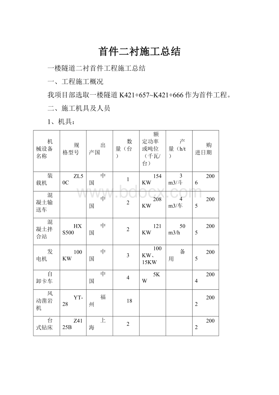 首件二衬施工总结.docx