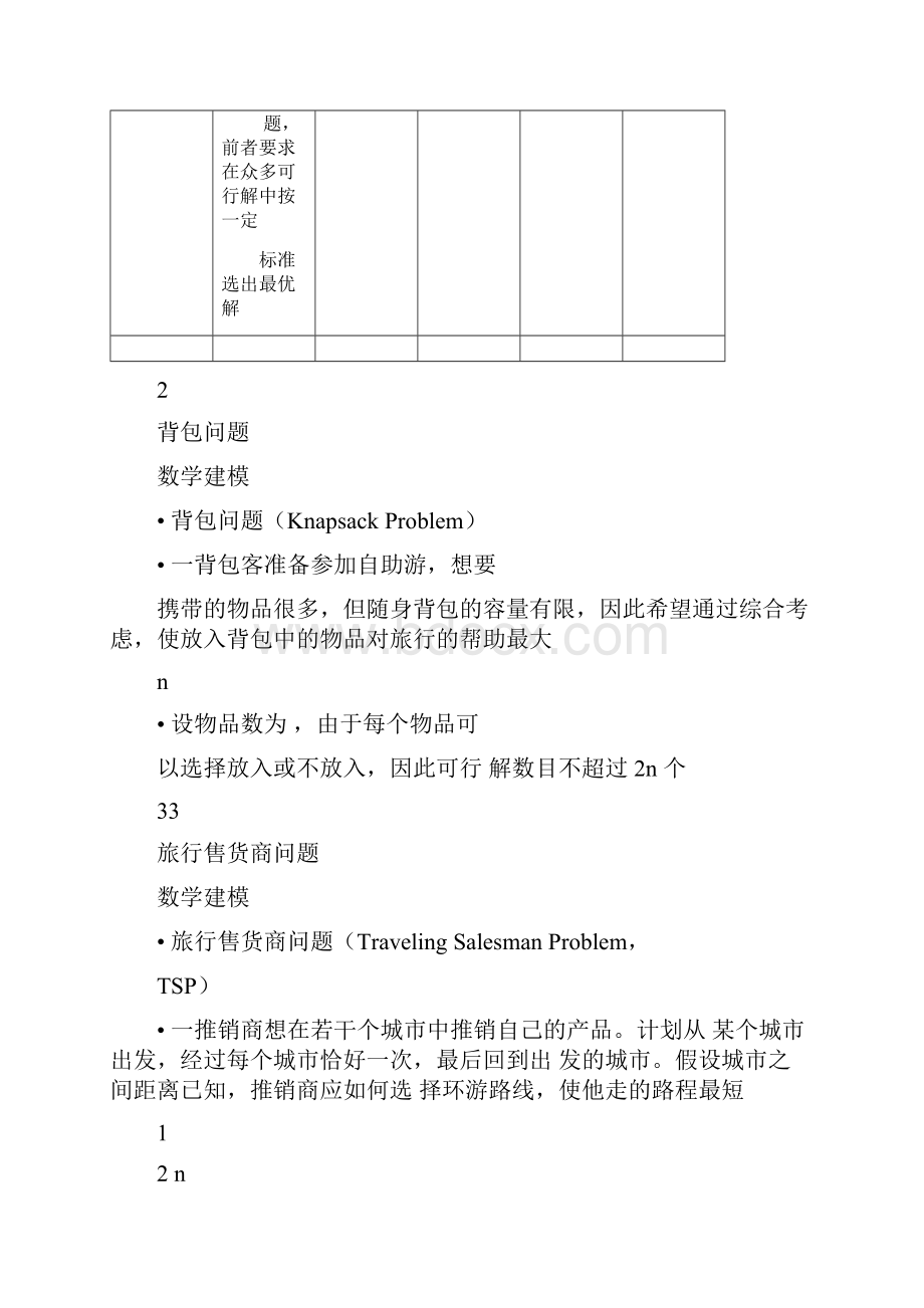 数学建模《运筹与统计组合优化》.docx_第2页