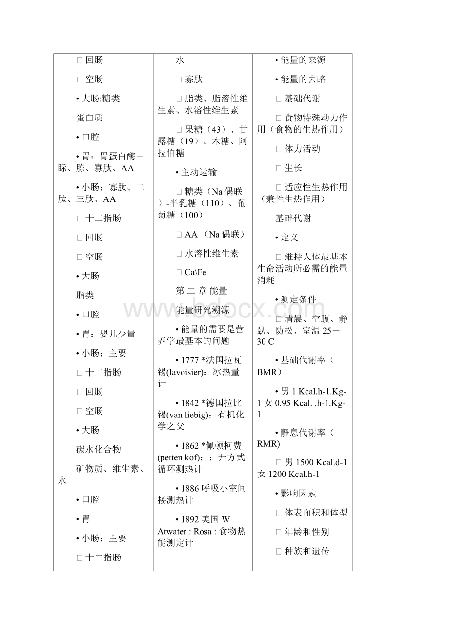 食品营养学复习大纲与讲义已排版.docx_第3页