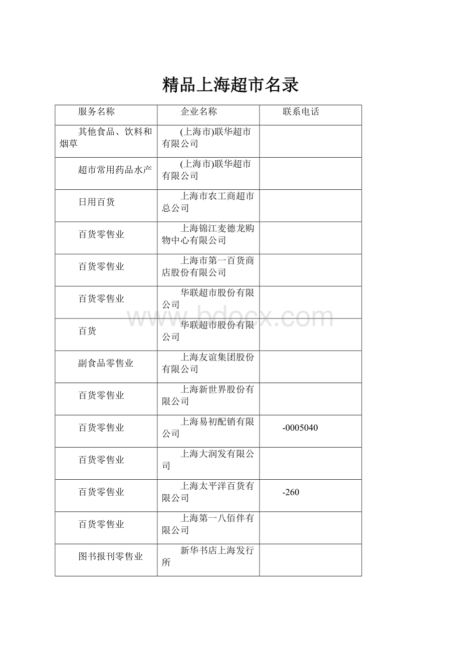 精品上海超市名录.docx_第1页