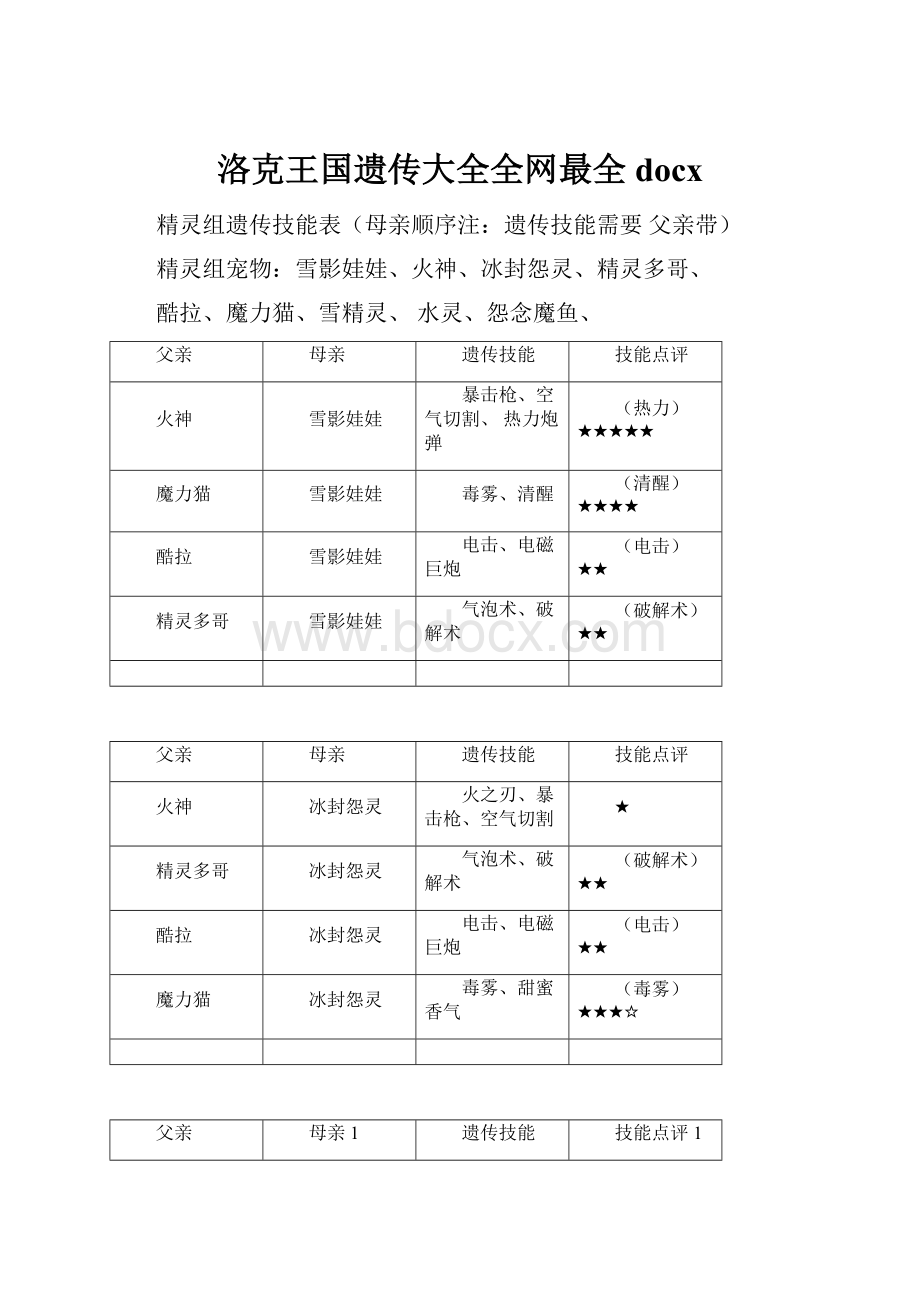 洛克王国遗传大全全网最全docx.docx