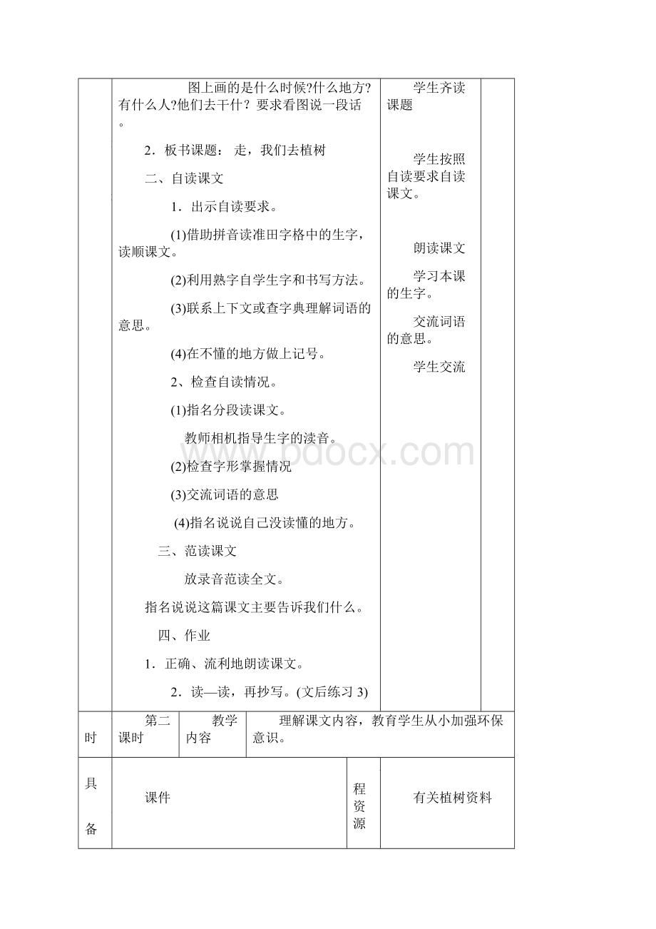 四年级语文下册教案.docx_第3页