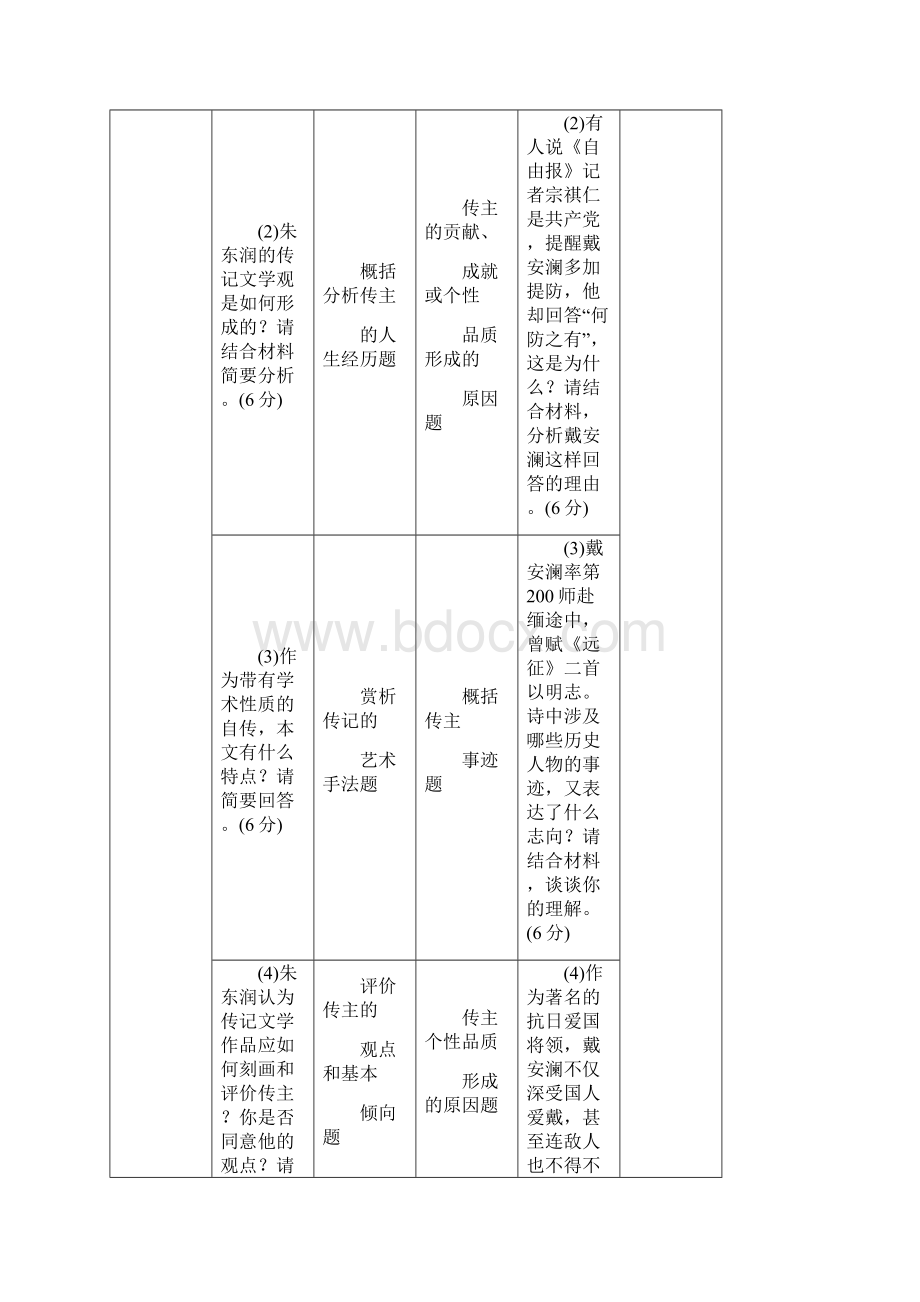 第二部分专题二传记阅读.docx_第3页