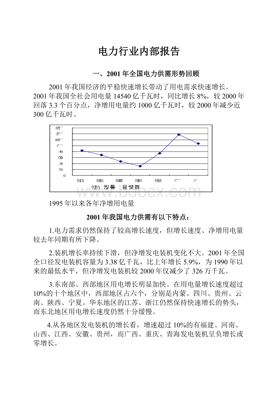 电力行业内部报告.docx