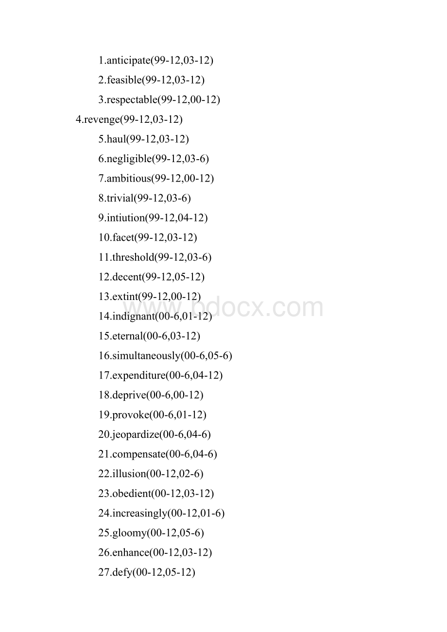 英语六级单选正确选项高频词汇总结珍藏版.docx_第2页