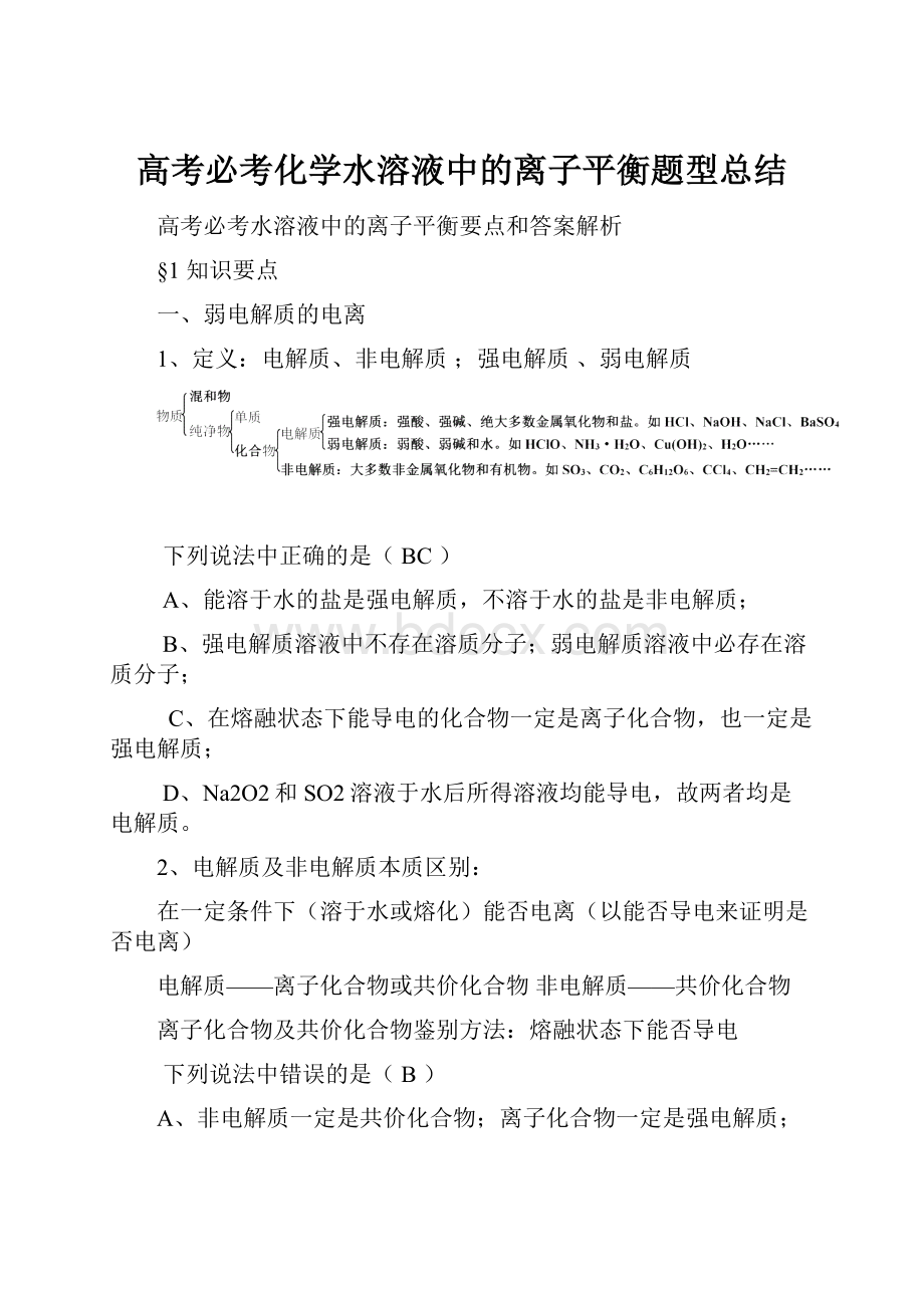 高考必考化学水溶液中的离子平衡题型总结.docx